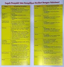 Orang awam beratur sebelum mendapatkan suntikan vaksin astrazeneca di pusat dagangan dunia, kuala lumpur awal bulan lalu. Orang Dewasa Disaran Ambil Vaksin Sebelum Terlambat Mynewshub