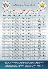 الكل حفص عن عاصم ورش عن نافع خلف عن حمزة المصحف المعلم قالون عن نافع المصحف المجود السوسي عن أبي عمرو قالون عن نافع من طريق أبي نشيط قراءة يعقوب الحضرمي. ØªÙ‚ÙˆÙŠÙ… Ø§Ù… Ø§Ù„Ù‚Ø±Ù‰ Ù¡Ù¤Ù¤Ù 