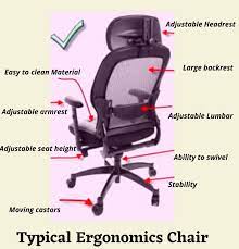 what makes a chair ergonomic chair ergonomics gaming chair