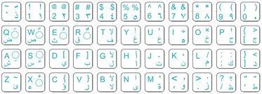Ini adalah keyboard arab lengkap dengan harakat.العربيه.langkah 1 download dan pasang arab keyboard لوحة المفاتيح dari. Jual Stiker Keyboard Arab Background Putih Tulisan Biru Di Lapak Nala Kejayaan Bukalapak