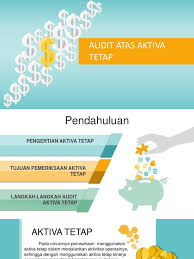 Bangunan pabrik, ruko, mesin produksi, kendaraan operasional, inventaris kantor, mebeulair, dll. Aset Tetap