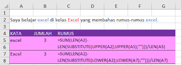 Jika anda ingin menghitung karakter atau huruf pada excel maka anda bisa memanfaatkan fungsi len. Rumus Excel Menghitung Jumlah Kata Atau Teks Kelas Excel