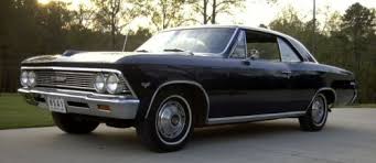 Image result for Danube Blue 1966 Chevelle