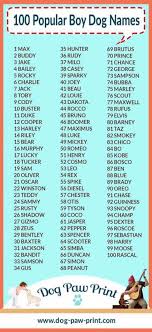 Best Baby Boy Names List Dogs Ideas Boy Dog Names Dog Names Best Dog Names