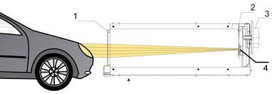 how to adjust headlights instruction hella gutmann