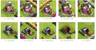 The idea is to methodically upgrade your base in order to keep the war weight clash of clans name: Guide For Clash Of Clans Upgrade Of Troops For Android Apk Download