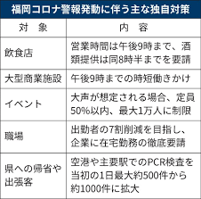 May 29, 2021 · 福岡県は29日、独立行政法人国立病院機構大牟田病院（大牟田市）で医療従事者接種用の新型コロナワクチンを誤って常温で放置し、174瓶（1044回. Sunp5z6vlqpxmm
