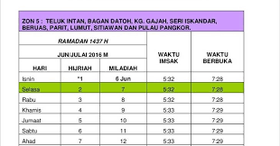An elegant app easy and convenient interface for prayer times kiblat direction and nearby masjid wherever you are. Waktu Solat Jumaat Di Tapah