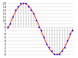 Digital Ivision Labs Pulse Code Modulation Pcm Using Matlab