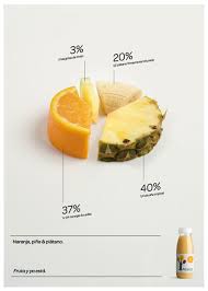 Epingle Sur Infographic