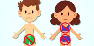Sentuhan selamat & sentuhan tidak selamat kuiz. Sentuhan Selamat Dan Tidak Selamat Pada Kanak Kanak Serta Remaja Theasianparent Malaysia
