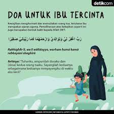 Bacaan Doa Untuk Ibu Bapa