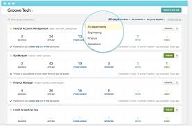 In many cases, the cfo is really a corporate controller but with a madison avenue title. Hr Controlling Benchmarking Tools Und Recruiting Kpis