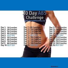 Don't hesitate to throw in some variation like cable crunches and standing weight plate crunches. Pin Pa Fitness Challenges