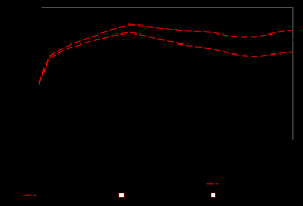 Colors influence our perception and make us feel a certain way, even if we don't always realize it on a conscious level. Https Iopscience Iop Org Article 10 1088 1755 1315 448 1 012074 Pdf