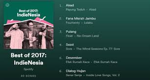 Inilah 30 Lagu Indie Terbaik Indonesia Versi Spotify Tahun 2017