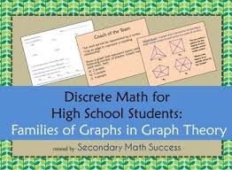 Discrete Math Families Of Graphs In Graph Theory Math Secondary Math High School Students