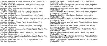 Discuss what is the best match for a cancer man? The Best Matches For Every Sun Moon Combinations And A Wild Card Sign Lipstick Alley