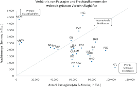 Bab.la is not responsible for their content. Beteiligte Parteien Springerlink