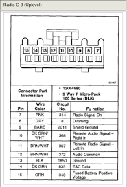 39 chevy, that is an awesome idea. 01 Chevy Cavalier Stereo Wiring Diagram Wiring Diagram Meta Fat Chapter Fat Chapter Scuderiatorvergata It