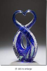 Pin On Urn