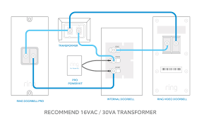 There are numerous questions concerning this diagram known as the venn diagram, which makes it very difficult to interpret. Wiring Diagrams For Ring Video Doorbell 2 Setup Ring Help