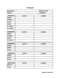 Latin Verb Chart Collection With Synopsis
