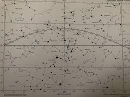 Solved The Sun Rises Earliest In The Day At The Onset Of