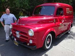 Image result for Dodge Truck Red 1952 Chrysler