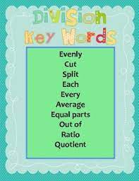 Division Key Words Great To Have Printed On Wide Format Printer For Larger Size Or As Is T Education Elementary Math Math Word Problem Strategy Teaching Math