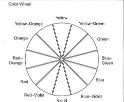 Printable Color Wheel Chart Www Bedowntowndaytona Com