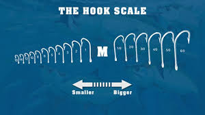 understanding hook sizes and how to choose one