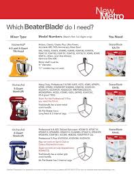 kitchenaid tilthead mixer 4.5