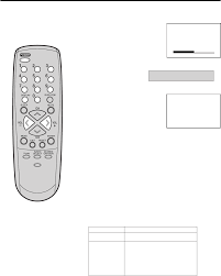 Yes, you can unlock scrambled paid channels of satellites like dish tv on nss6, hotbird, nilesat, eutelsat, astra, hellassat etc. Ilo Crt Television Dtv2784 Users Manual