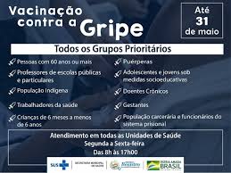 A vacina da gripe está indicada para doentes mais suceptíveis de sofrer as complicações desta doença, sendo administrada todos os anos a uma parte tal como as restantes vacinas, a vacina da gripe estimula a produção de anticorpos dirigidos para determinadas proteínas exclusivas deste vírus. Vacinacao Contra A Gripe
