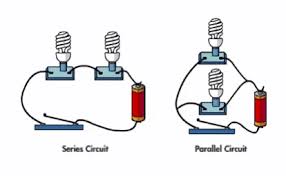 Diagram of electric circuit ireleast info on electricity diagram. Best Electric Circuit Diagram Gifs Gfycat