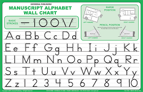 Practice multiplying by the number 8. Manuscript Alphabet Wall Charts Universal Publishing 9781931181709