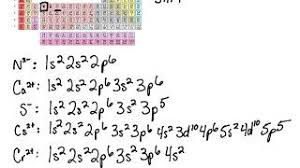 Everett community college tutoring center. 3 1 Electron Configurations Problems Chemistry Libretexts