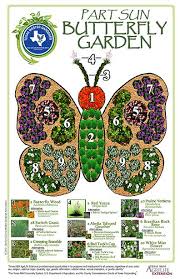 Maybe you would like to learn more about one of these? Monarch Butterfly Garden Design Plans