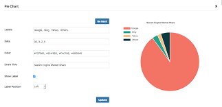 Wordpress Graphs Charts Easy Interactive Html5 Charts