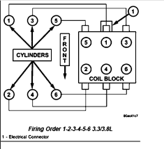 — pay for your order. Diagram 3 Liter Dodge Caravan Engine Firing Order Diagram Wiring Full Version Hd Quality Diagram Wiring Beefdiagram Andreavellani It