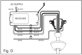 Remote controlled ceiling fans only have one hot lead for both the light and fan, as they are controlled internally by the remote receiver. Wiring Diagram For Ceiling Fan With Light And Remote Modern Forms Fans