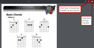 Rms have an associated datasheet which lists the. Course Reference Material Guitar Mastery Method