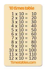 Pin On School Stuff