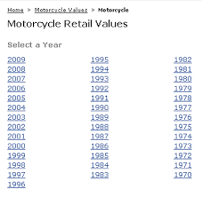 Check spelling or type a new query. Illustrated Atv Kelly Blue Book Price Guide Instructions