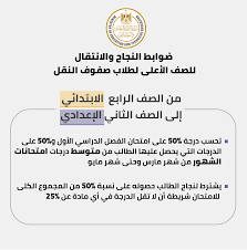 مراجعة نهائية في الساينس للصف الثالث الإعدادي الترم الثاني 2021 (مجابة). Ù‚Ø±Ø§Ø± Ø¬Ø¯ÙŠØ¯ Ø¨Ø´Ø£Ù† Ø§Ù„Ø´Ù‡Ø§Ø¯Ø© Ø§Ù„Ø¥Ø¹Ø¯Ø§Ø¯ÙŠØ© ÙˆØ²ÙŠØ± Ø§Ù„ØªØ¹Ù„ÙŠÙ… Ø§Ù„Ù…ØµØ±ÙŠ ÙŠØ¹Ù„Ù† ØªÙØ§ØµÙŠÙ„ ÙˆØ¢Ù„ÙŠØ© Ø¥Ø¬Ø±Ø§Ø¡ Ø§Ù„Ø§Ù…ØªØ­Ø§Ù†Ø§Øª Ù…Ø¨Ø§Ø´Ø± Ø¨Ù„Ø³