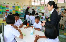à¸œà¸¥à¸à¸²à¸£à¸„à¹‰à¸™à¸«à¸²à¸£à¸¹à¸›à¸ à¸²à¸žà¸ªà¸³à¸«à¸£à¸±à¸š à¸à¸²à¸£à¸¨à¸¶à¸à¸©à¸² à¸à¸²à¸£à¹€à¸£à¸µà¸¢à¸™