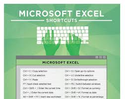 Microsoft Outlook Mac Keyboard Shortcut Printable Poster Etsy Mac Keyboard Shortcuts Excel Tutorials