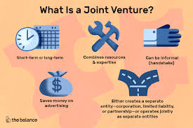 What Is A Joint Venture And How Does It Work