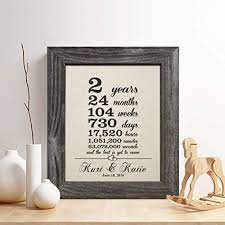 We have something for you. Personalized 2nd Cotton Anniversary Gift For Him Or Her 2 Years And Counting Cotton Print Buy Online In Maldives At Maldives Desertcart Com Productid 39157505